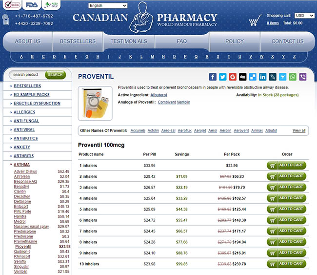 Ipratropium albuterol nebulizer - buy albuterol without prescription online